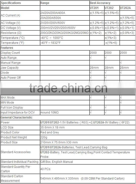 Uni-T digital clamp multimeter