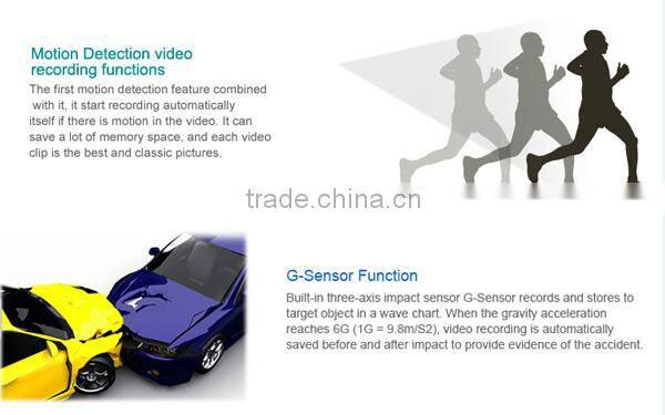 Travel mate Hot sale 1.5inch Screen GPS G-sensor car record