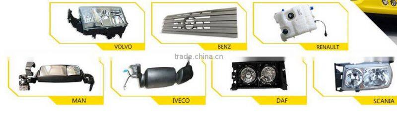 FCS-SCTR-044/1480770 Of Fan Clutch For Scania 2.3 Series PCAB