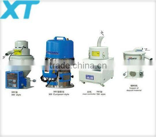 high quality Vacuum autoloader for plastic injection machine
