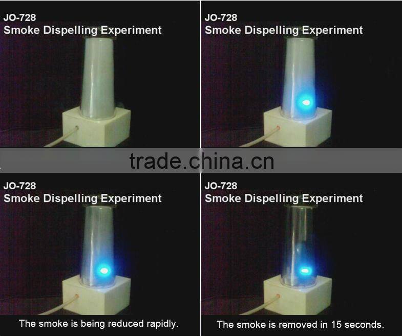 Special 2-in-1 USB Memory Stick