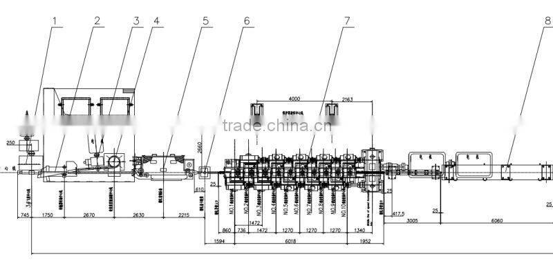 Professional High Quality Hot Rolling Mill For Sale