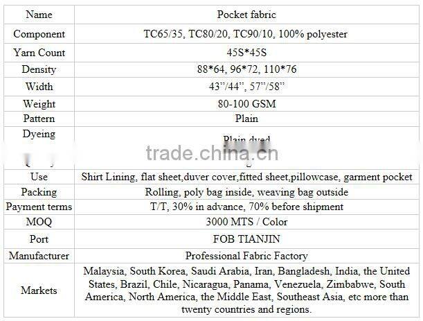 tt 45*45 110*76 38"recycled drill pocketing fabric