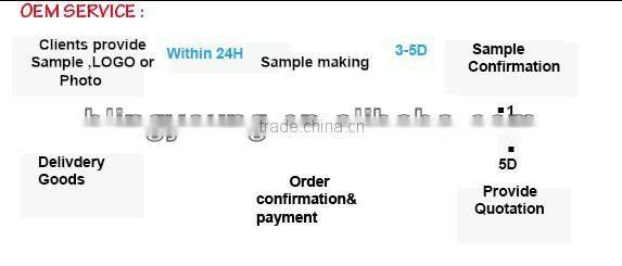 2015 stainless steel jewelry yiwu