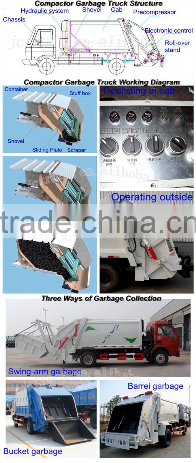 china city china howo 4x2 butt seam compression garbage truck of good price