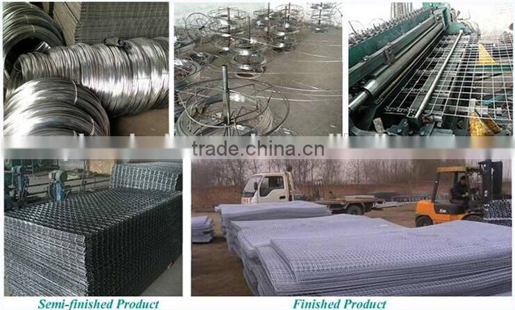 black welded wire fence mesh panel