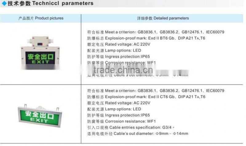 LED anti explosion emergency exit light