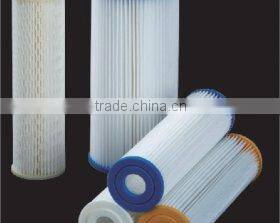 Best sale 34/35SR Micro Fibre Glass