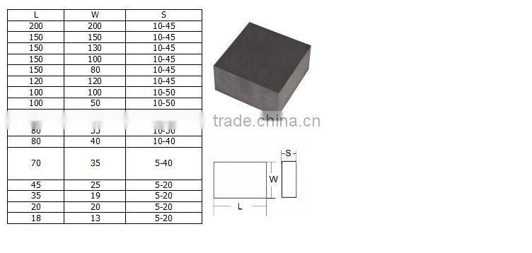 China Factory Hot selling Cemented Carbide Plate Blanks