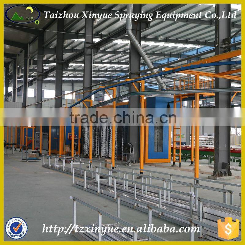 Aluminum extrusion powder coating line
