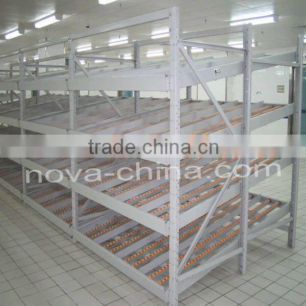 fiow through racking system