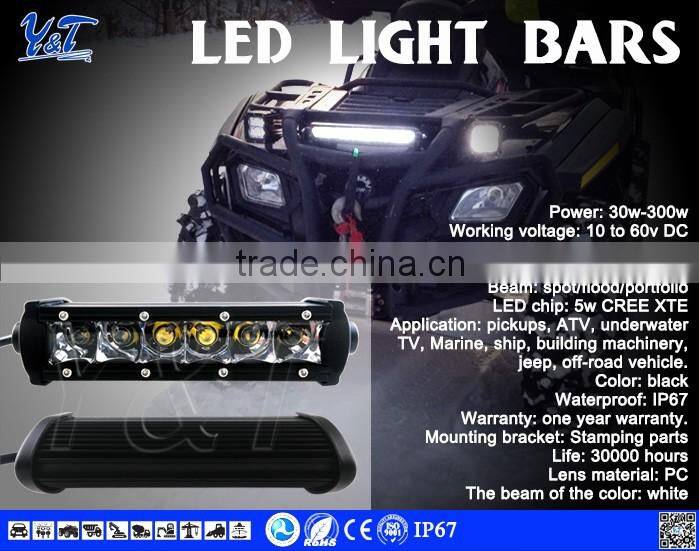 Motorcycle Bike SUV ATV Boat LED Front Headlight Spot Light Lamp DC 12V-80V 30W