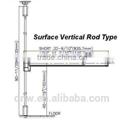 panic exit device or fire rated
