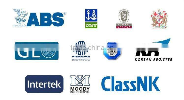 Hot Rolled steel I-Beams