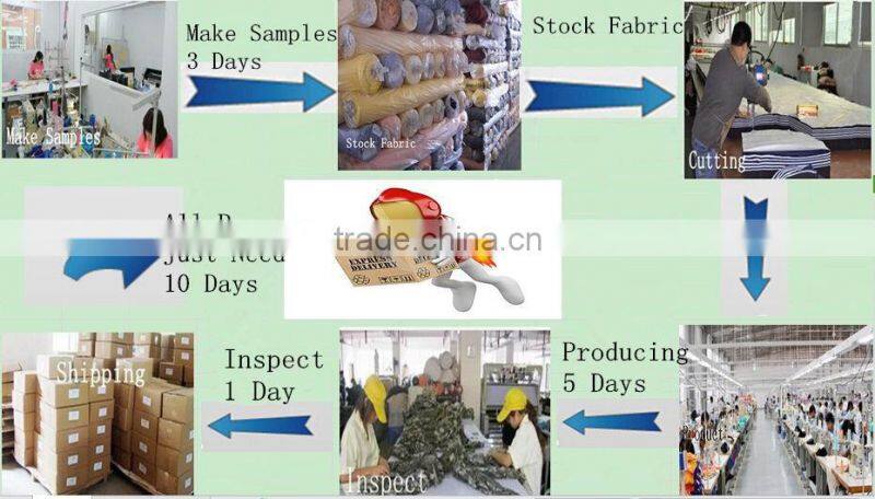 2015 hot sell Men's Compression Tights