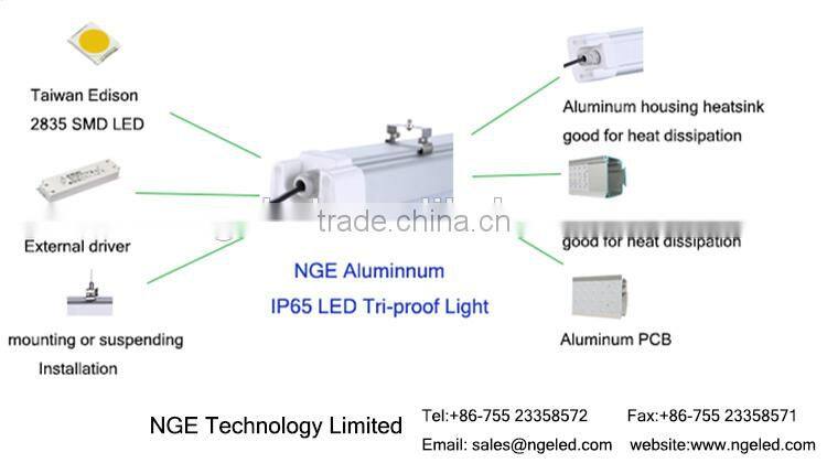led batten vapor light ip65 TUV CE SAA led tri proof light dust proof light