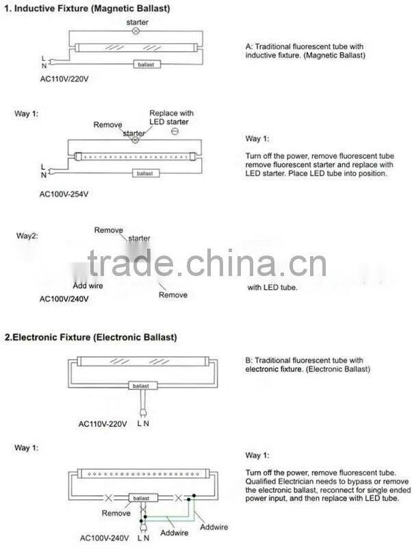 TUV CB SAA C-TICK approved 1200mm IP65 16W 100lm/W cooler use t8 led tube 1200mm