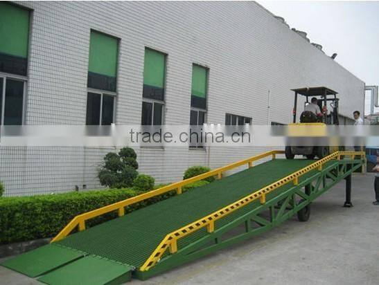 container loading dock platform