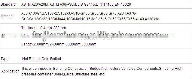 a588 corten steel plate