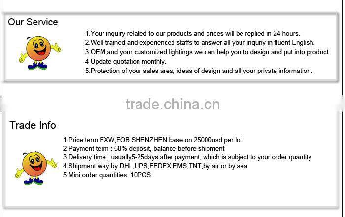 China Supplier LED Solar Street Light ,15W LED Street Light Reasonable Price All In One