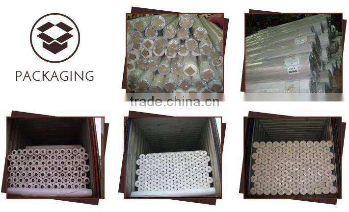 Safety Transport Flooring For the most part Utilized As Transport Ground Surface, Trains And Vehicles