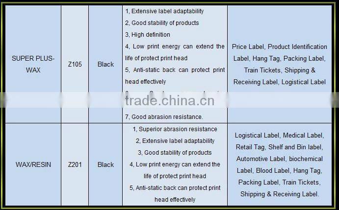 TTR Thermal Transfer Ribbons for Sale,TTR Used for Kinds of Colorful Code Printer Machine In Stocks 86-13137723587