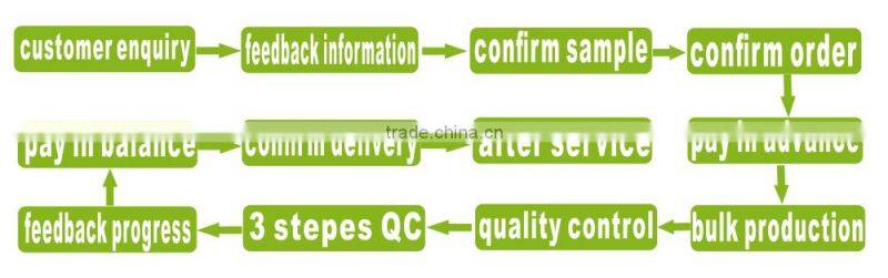 high quality straight drinking straws provide ODM/OEM serives