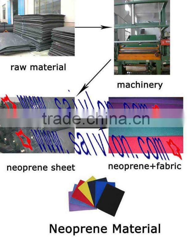 neoprene fabric material sheet