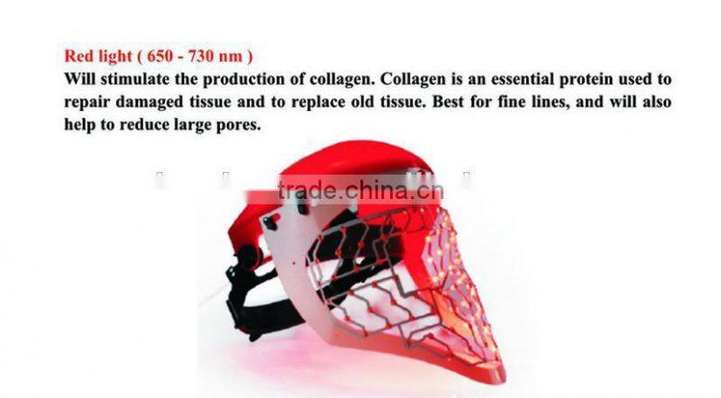 New whitening & Moisturizing professional led facial mask