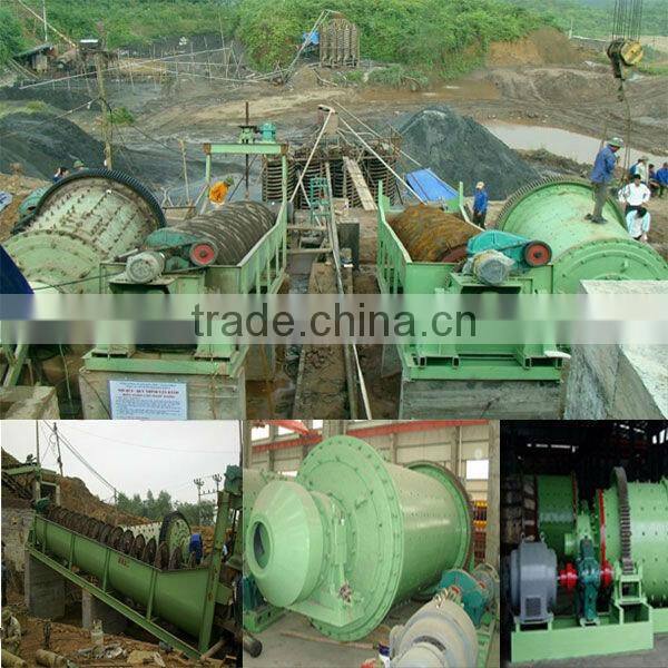 good sale ball mill ball mill rubber lining with ISO9001:2008