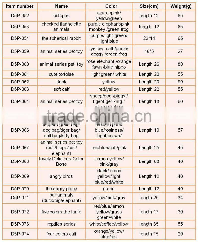 newly interactive cartoon animal pet toy