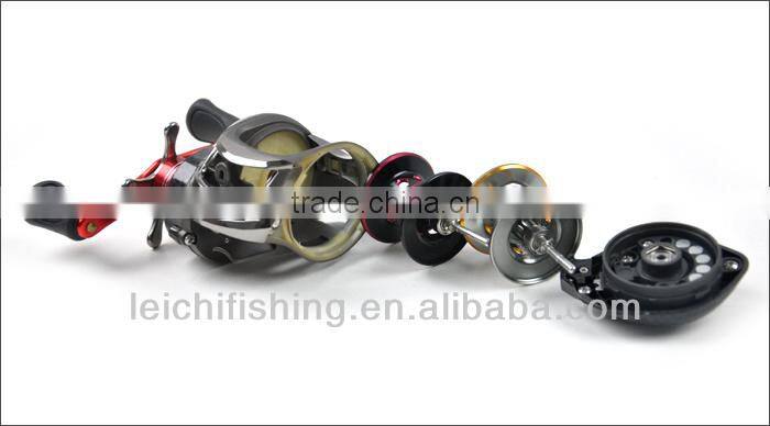 Best choice low profile bait casting fishing reels