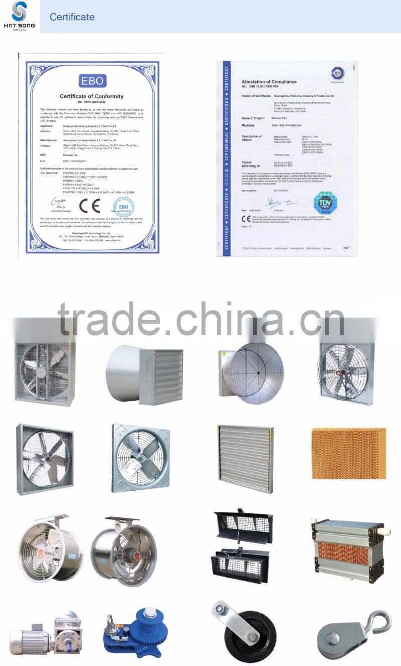 HS-1380 anti-rust wall mounted industrial axial fan 50"