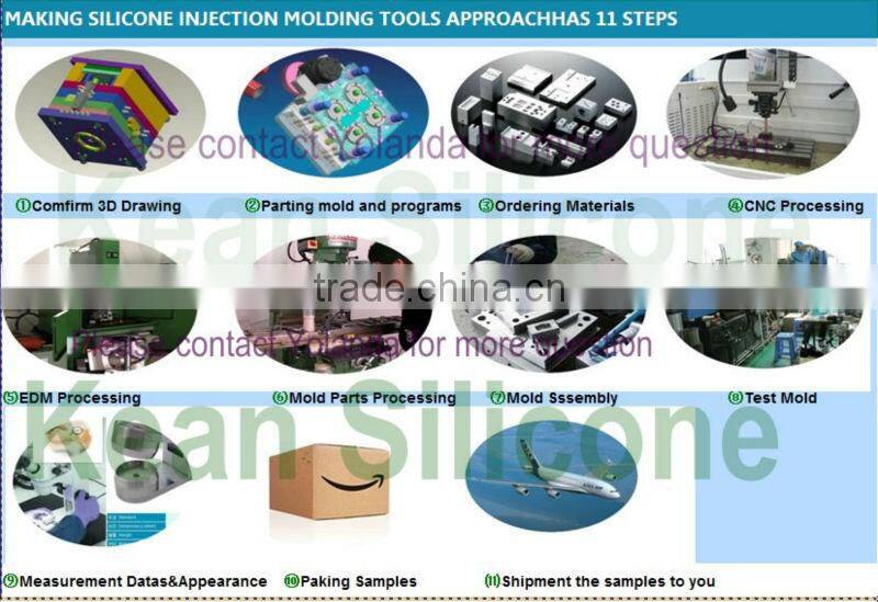 Liquid Silicone Rubber Injection Molding by Manufacturer
