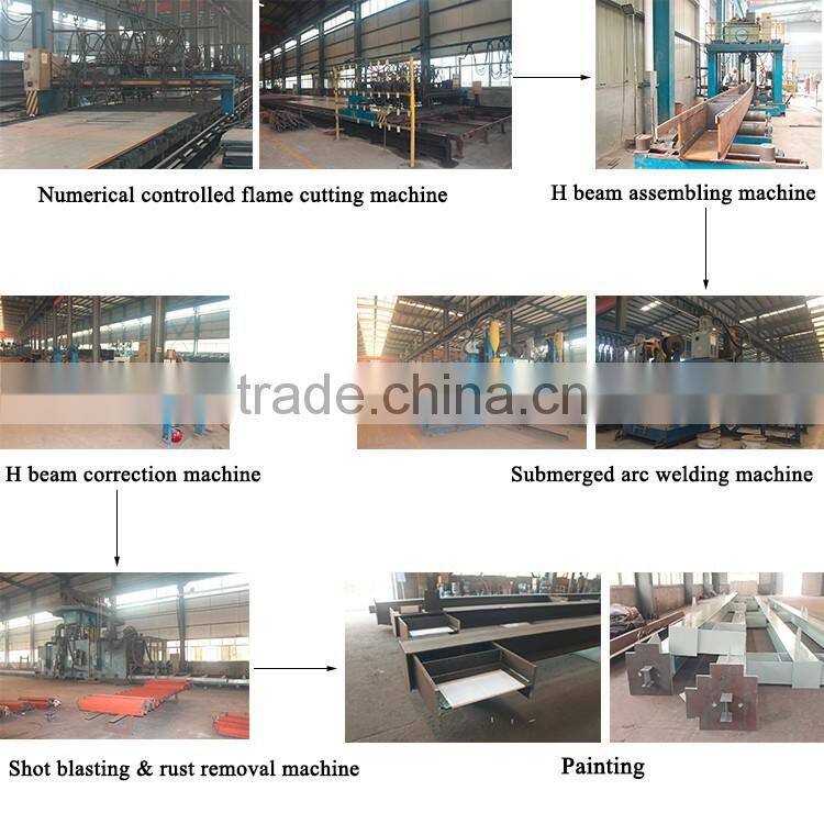 Prefabricated metal Construction steel bracing