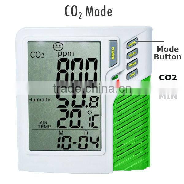 Wall mount/Desktop Carbon Dioxide CO2 0-9999ppm Monitor Temperature RH Dew Point Wet Bulb TWA STEL Made in Taiwan