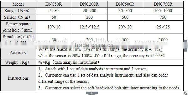 DNC R Series of Dynamic Torque Tools Calibrating System