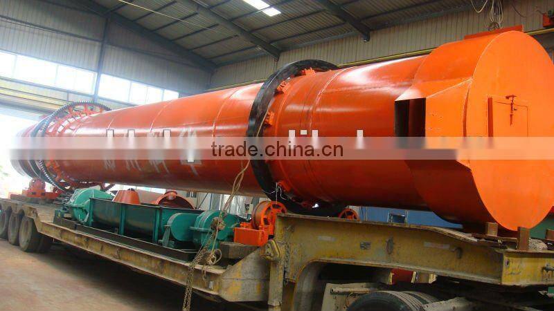 Slurry Rotary Dryer/ Mineral Rotary Dryer/ Cassava Rotary Dryer/ Palm Fiber Rotary Dryer-- KeHua