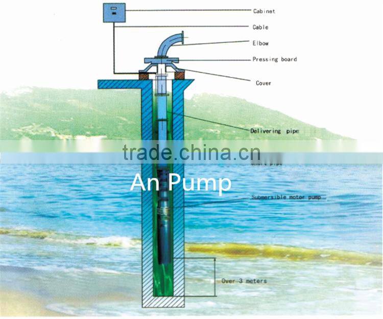 submersible pump for oil wells