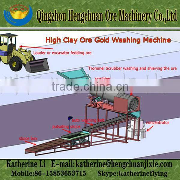 China Top Professional Gold Trommel Scrubber, Gold Trommel, Gold Trommel Concentrator