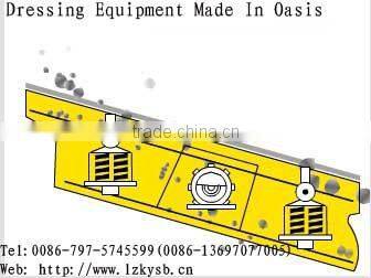 Swinging Screen/Shaking Screen