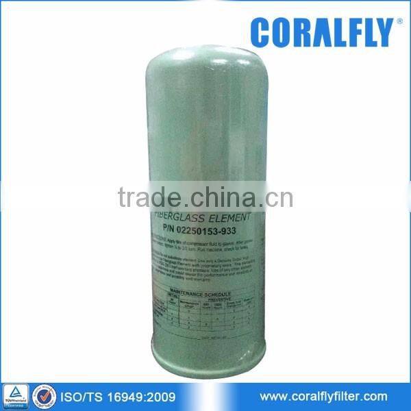 Compressor Hydraulic Filter 02250153-933