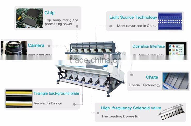 Metak Hot Selling CCD Rice Optical Sorting Machine