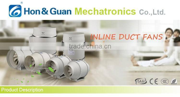 2017 new wholesale 4" small silent industrial ventilation fan wall fan (EC Motor supportable)