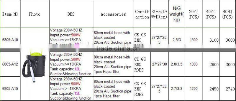 promotion New design ash cleaner for barbecue 6805 in yongkang