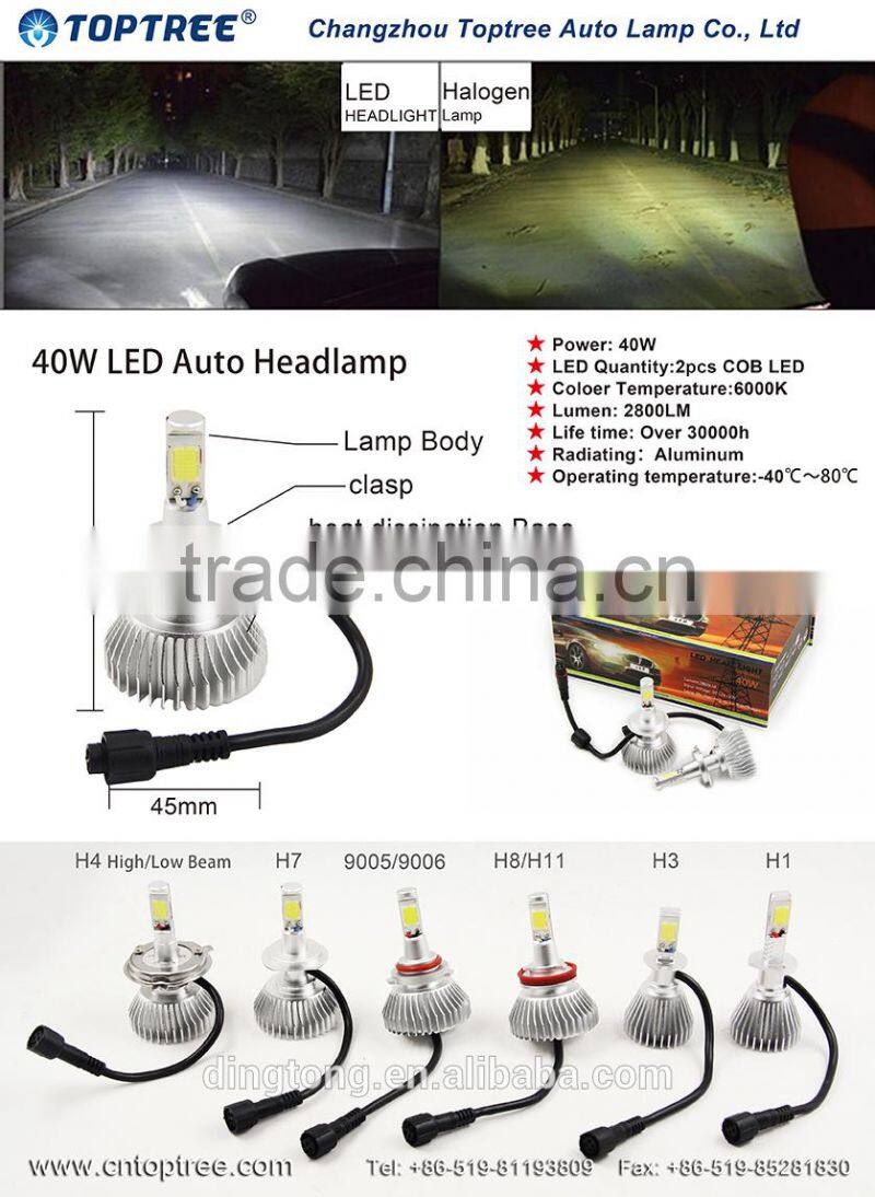 New design led car light h1h3 h4 h7 h8 h11 9005 9006 led headlight conversion kit