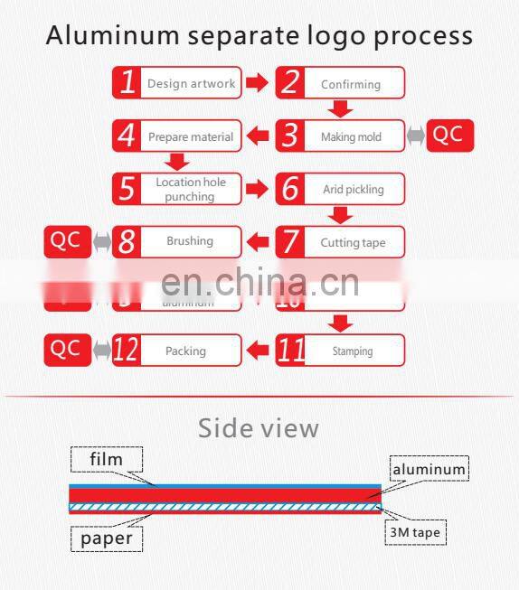 Home Appliances logo aluminium sticker for home-appliances