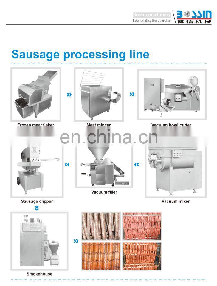 High-efficiency large scale electric meat grinder mincer