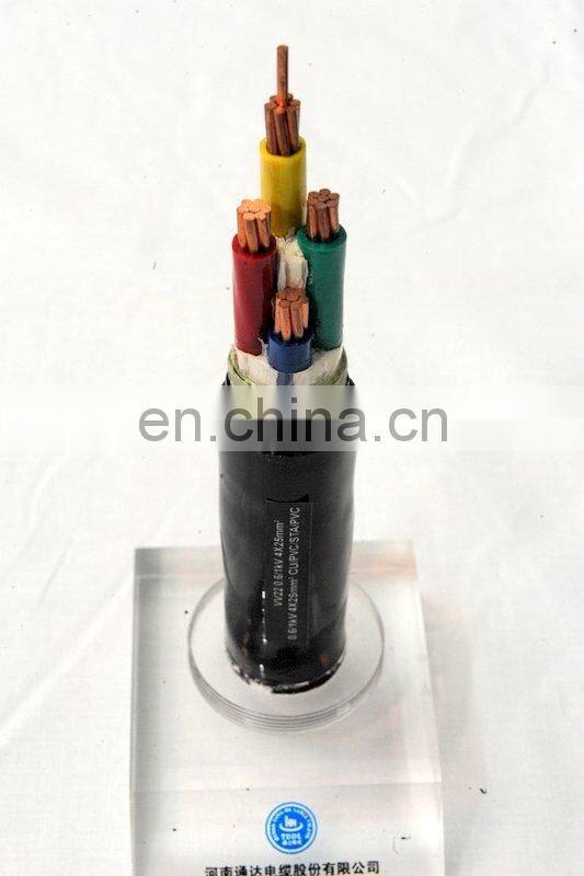 PVC Insulated Wire 450V/750v IEC Standard