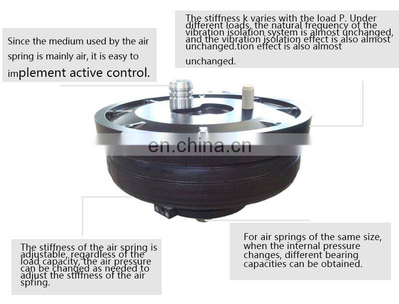 anti-vibration suspension of railway vehicle chassis Industrial equipment air spring Maximum Lateral Displacement 115